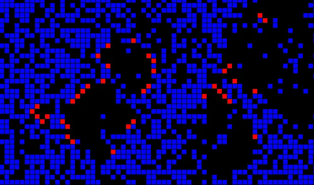 A forest-fire cellular automata implemented in Dusa